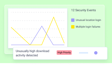 Engagement real Time