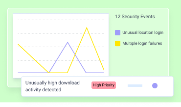Engagement real Time