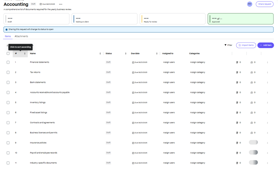 Accounting - a comprehensive list of documents required for the yearly business review. Each document has name, status, due date, assigned to, category