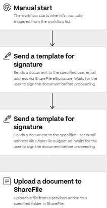 Manual start, send a template for signature, repeat of same, upload a document to ShareFile