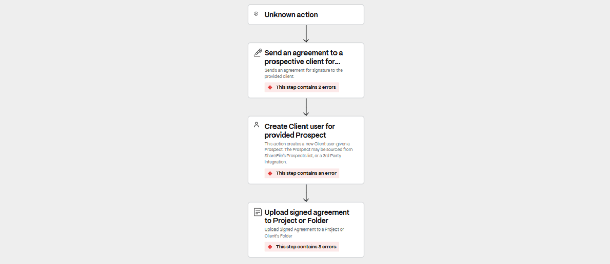 ShareFile automation ShareFile users can set up automated workflows from scratch or from templates. This one starts with an “Unknown action”. It then goes to “Send an agreement to a prospective client”. Next is “Create Client user for provided Prospect”. Finally, it ends with “Upload signed agreement to Project or Folder”.
