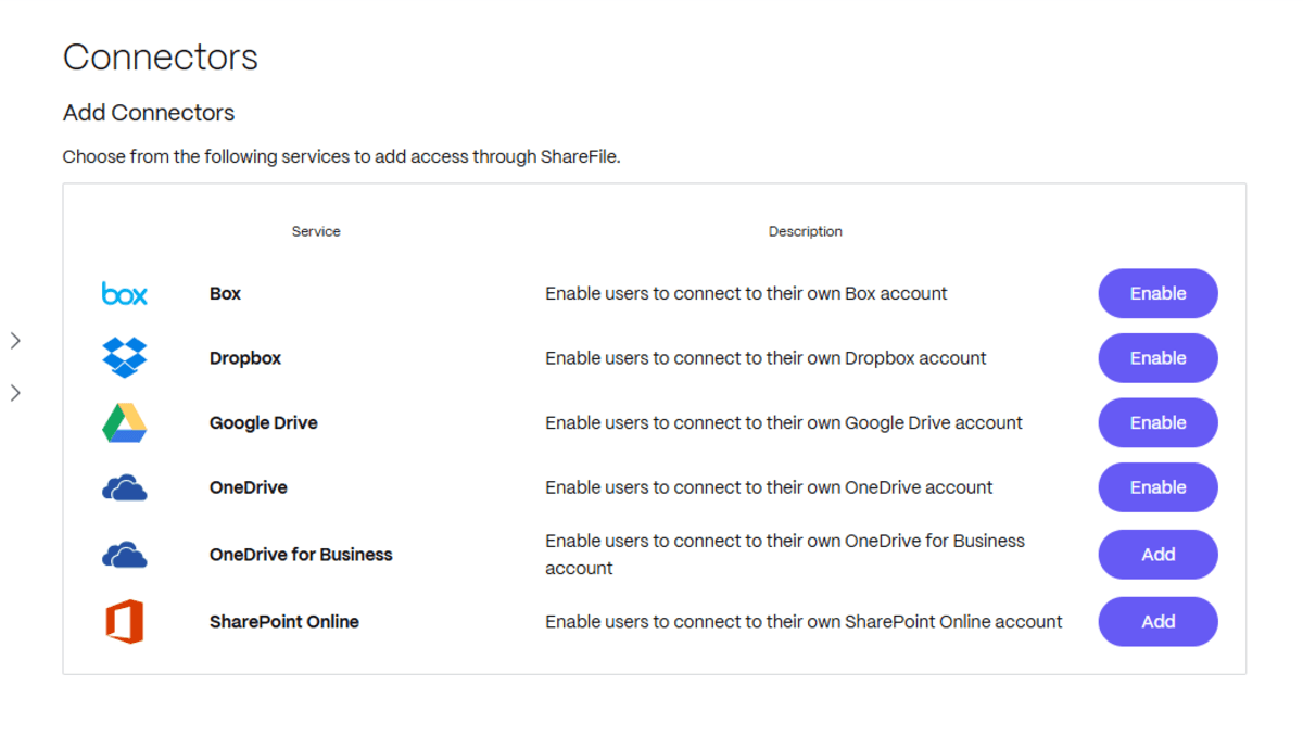 ShareFile Add Connectors To share data between ShareFile and other platforms, users can go to the Connectors page to enable connections to services like Box, Dropbox, Google Drive, OneDrive, OneDrive for Business, and SharePoint Online.