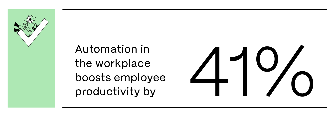 86dtgy4xa_20240628_ShareFile_Blog7_HowToImproveEfficiency_Stat.png