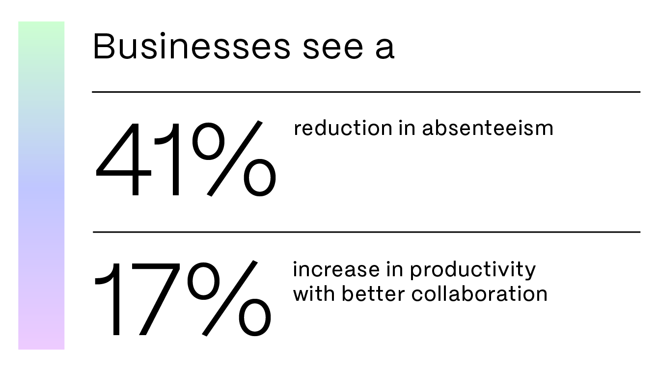 86dtgy4z4_ShareFile_Blog9_TopXBenefits_Stat.png