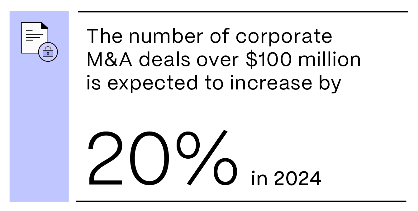 86dtgy529_20240708_ShareFile_Blog10_DataRoomForM&A_Stat.png