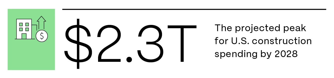 86dub2291_ShareFile_SeptBlog02_PhasesOfConstruction_Stat_03.png