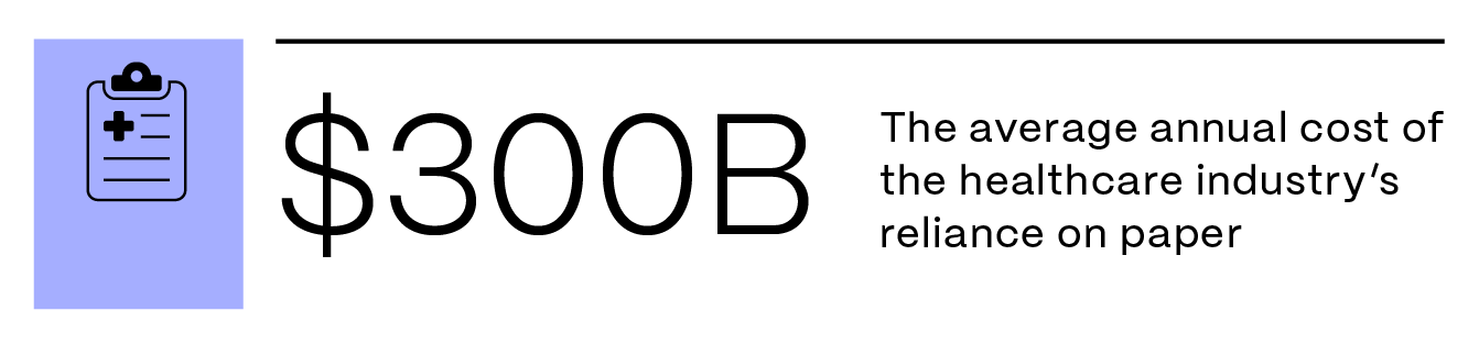 86dugv6kw_ShareFile_SeptBlog06_BenefitsofHealthcare_In-lineCTA_03.png