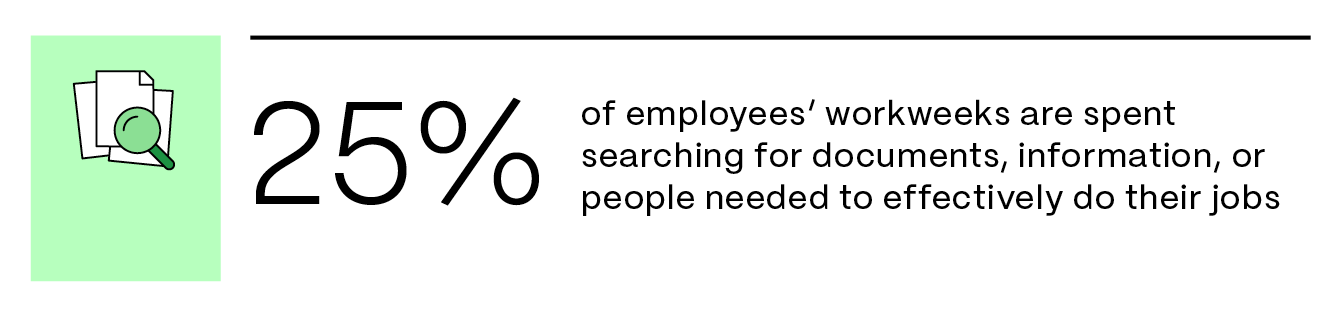 86dunmwb9_ShareFile_NovBlog09_DocumentCollaboration_Stat_03.png