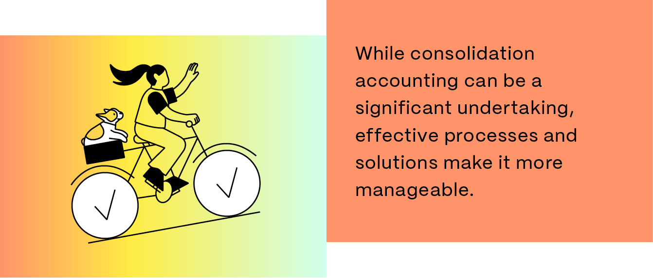86dunmwc1_ShareFile_NovBlog10_ConsolidationAccounting_Quote_02.png