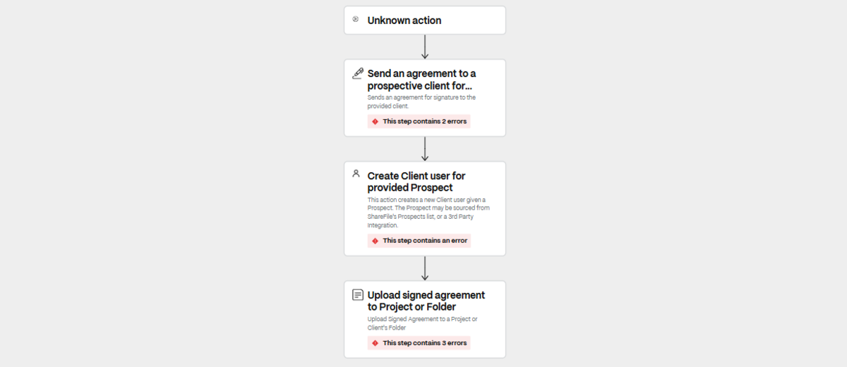ShareFile automated workflows tool provides healthcare administrators with a place to create triggered flows related to patient onboarding and paperwork. In this case, we see that a manually triggered flow is being created. After it’s triggered, the consent template will be sent out for signature. Configuration options and available features may vary based on account settings and customer requirements.