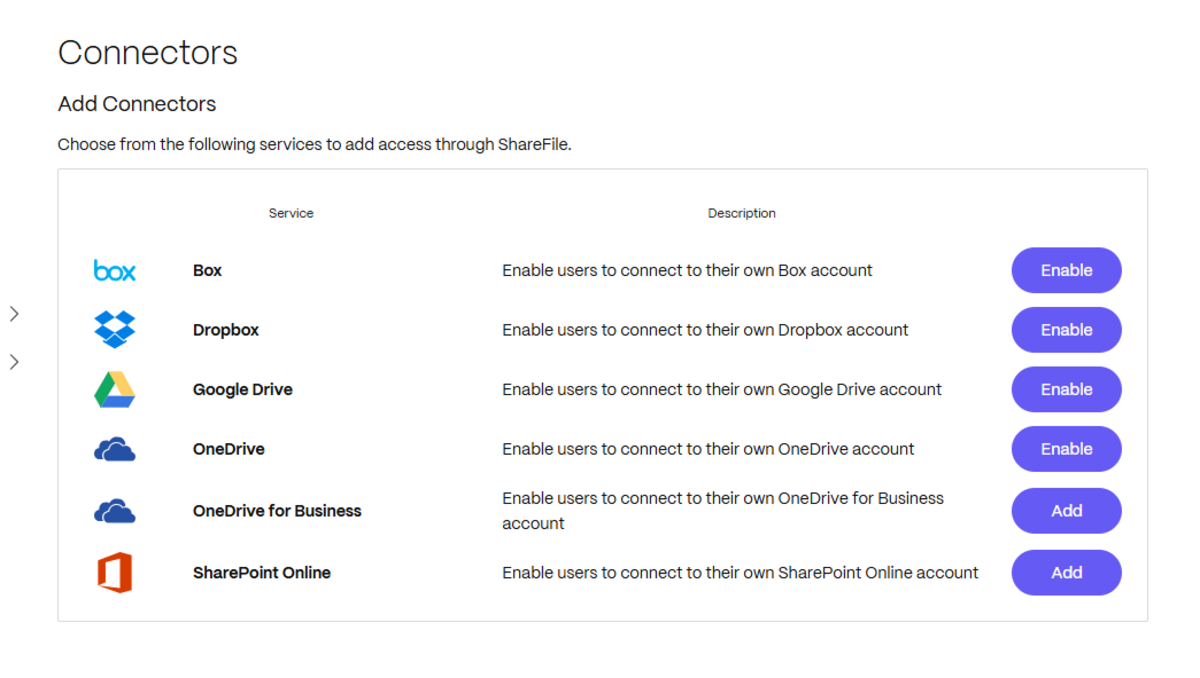 ShareFile Add Connectors To share data between ShareFile and other platforms, users can go to the Connectors page to enable connections to services like Box, Dropbox, Google Drive, OneDrive, OneDrive for Business, and SharePoint Online.